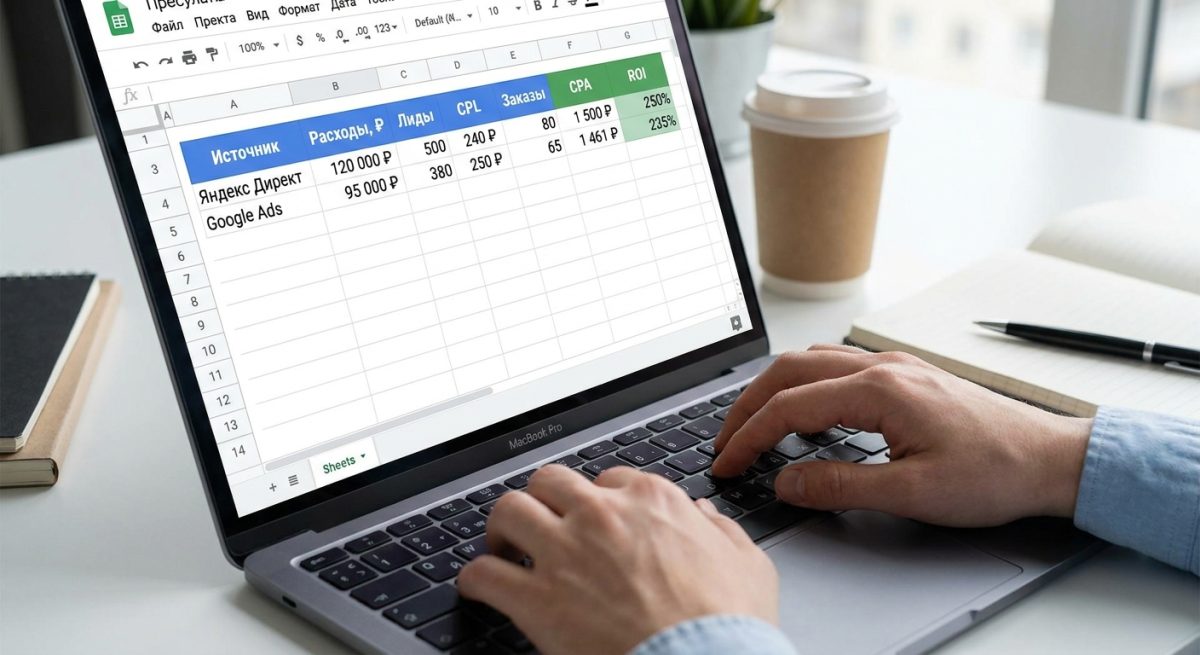 Таблица для учета юнит-экономики контента с расчетом CPL и CPA